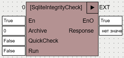 SqliteIntegrityCheckFB_1