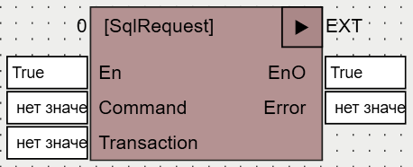 sqlrequest_2