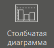stolbchataya_diagramma