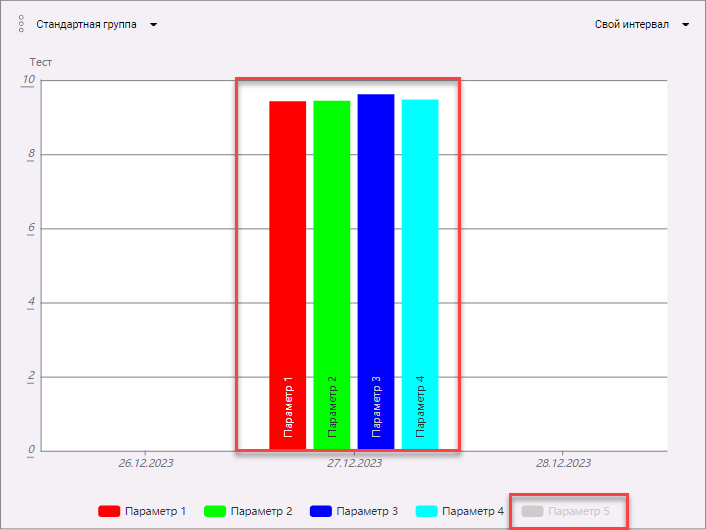 stolbchataya_diagramma_ispol_5