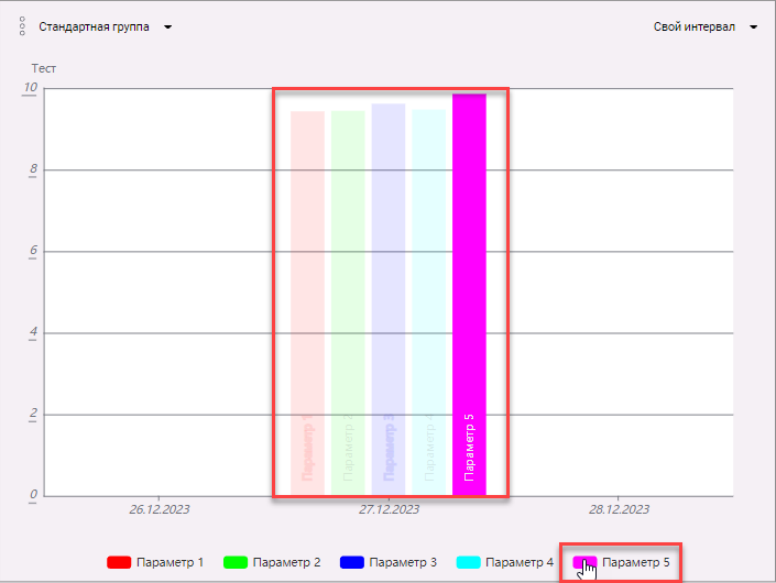 stolbchataya_diagramma_ispol_6