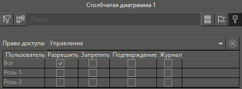 stolbchataya_diagramma_prava