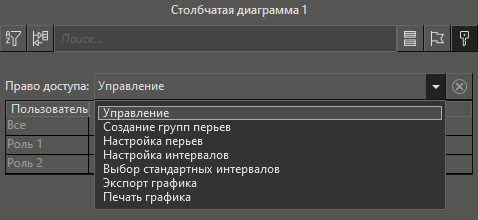 stolbchataya_diagramma_prava_1