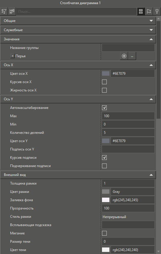 sv_stolbchataya_diagramma