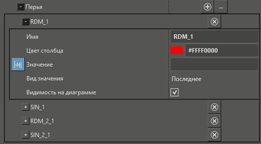 sv_stolbchataya_diagramma_1