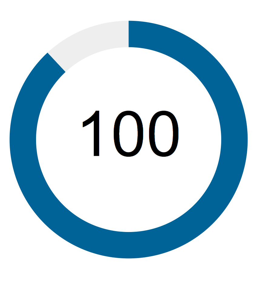 svg_scenarii_krug_progressbar_10