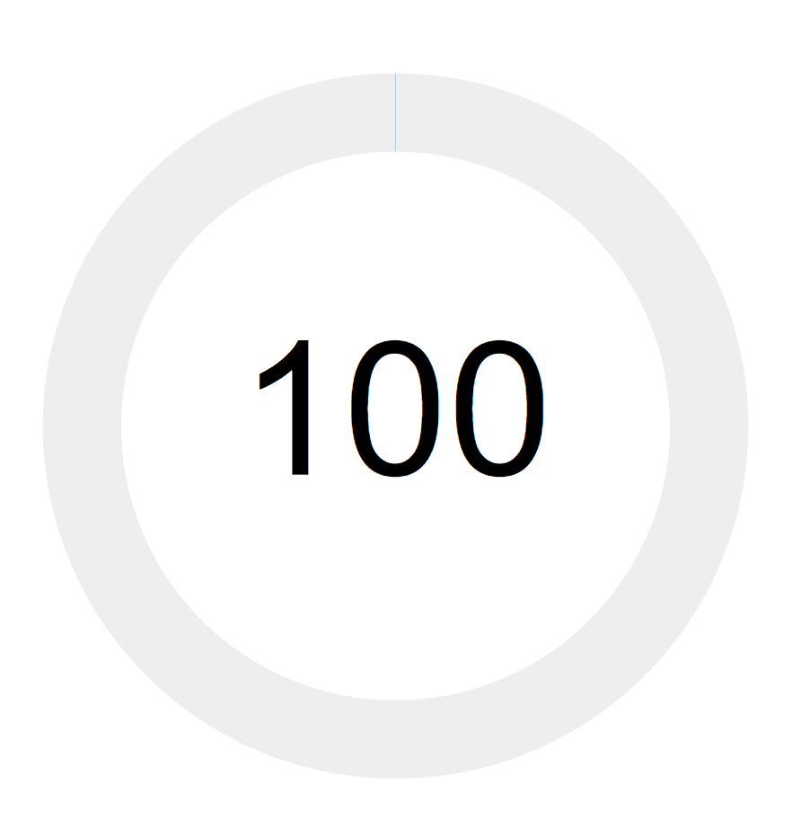 svg_scenarii_krug_progressbar_11