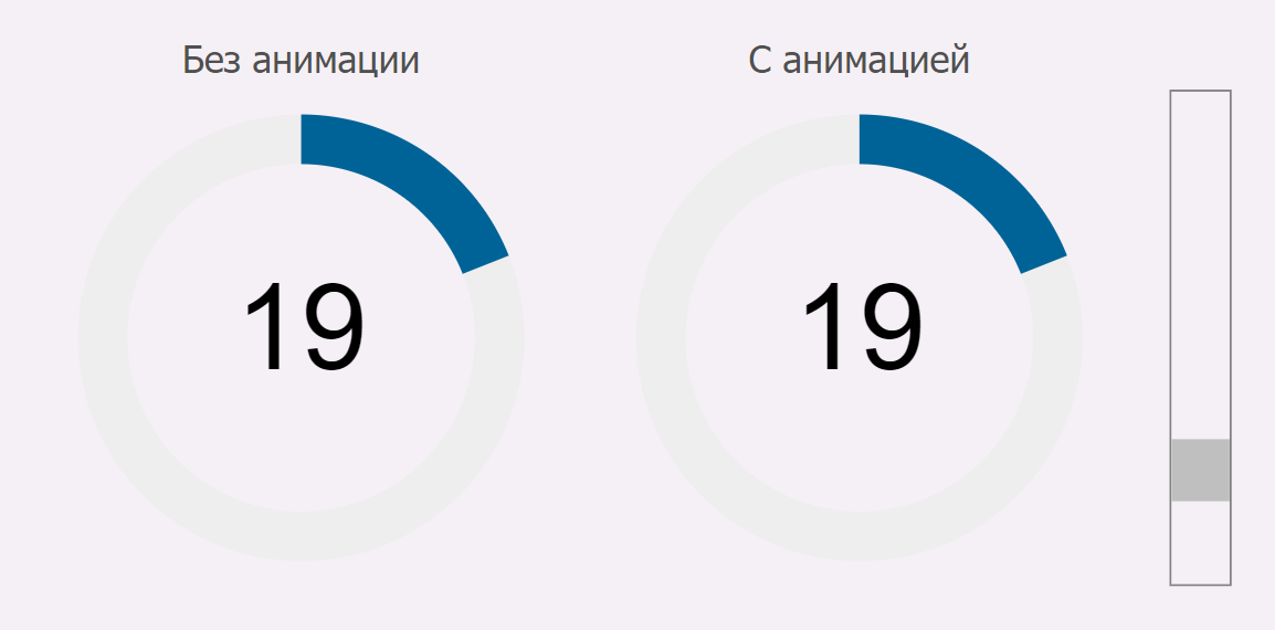 svg_scenarii_krug_progressbar_20_b