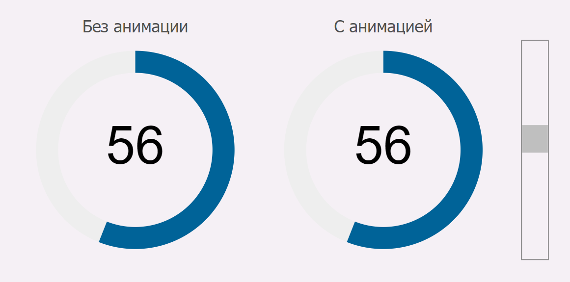 svg_scenarii_krug_progressbar_20_c