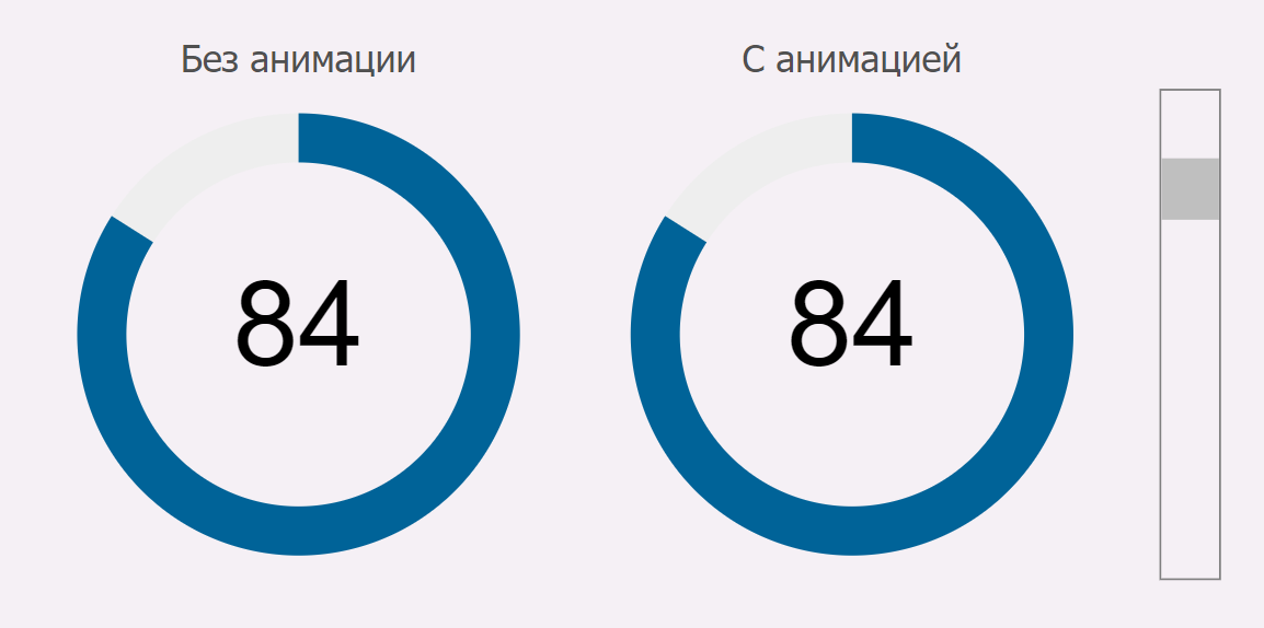 svg_scenarii_krug_progressbar_20_d