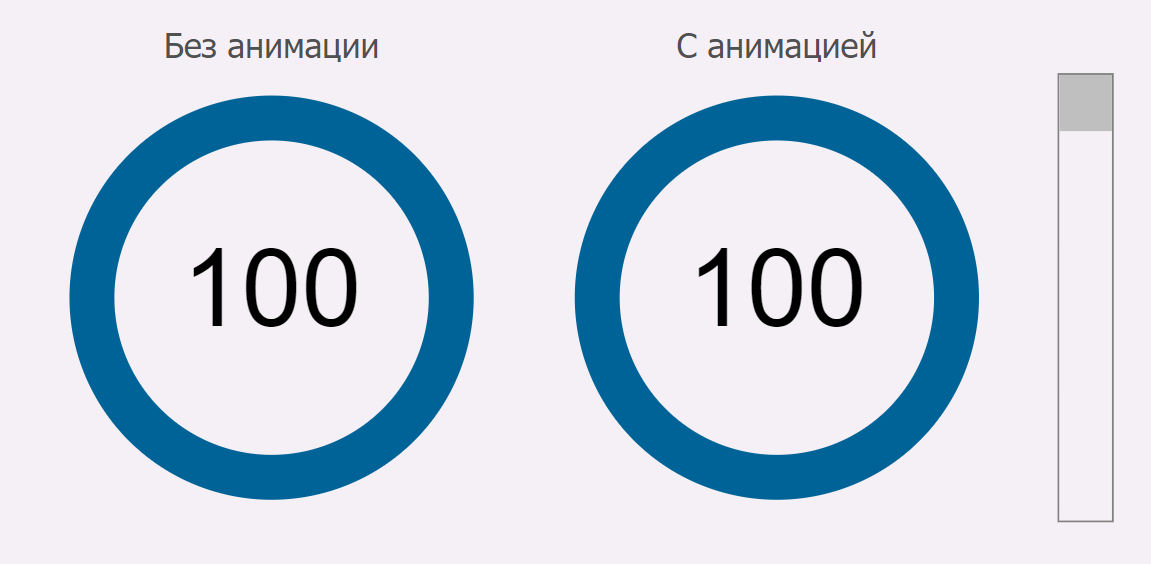 svg_scenarii_krug_progressbar_20_e