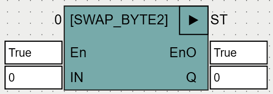 SWAP_BYTE2_OSCAT