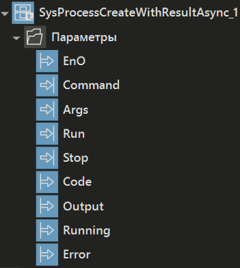 SysProcessCreateWithResultAsync