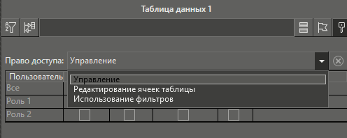 tablica_dannyh_prava