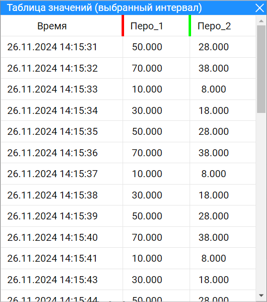 talichnoe_pedstav_trenda