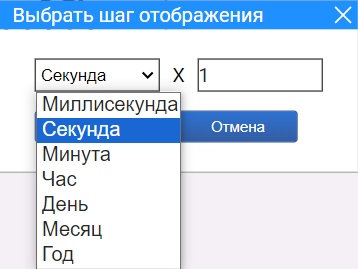 talichnoe_pedstav_trenda_2