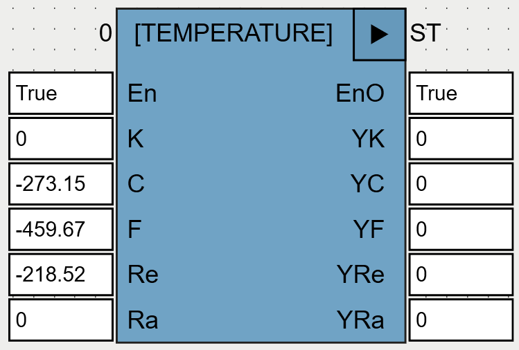 TEMPERATURE_OSCAT