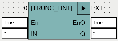 TRUNC_LINT