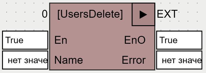 UsersDelete