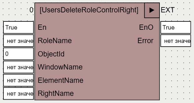 UsersDeleteRoleControlRight_1