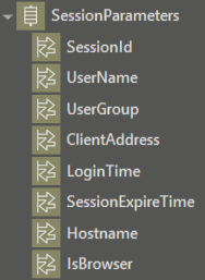 usersGetActiveSessions_2