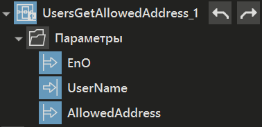 UsersGetAllowedAddress