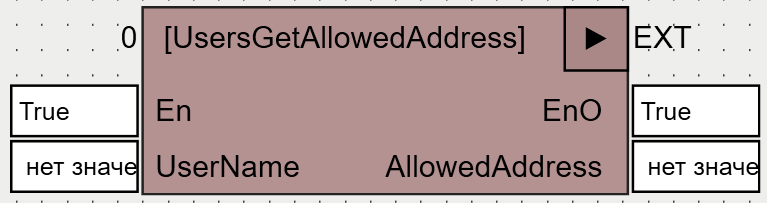 UsersGetAllowedAddress_1