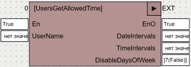 UsersGetAllowedTime_1