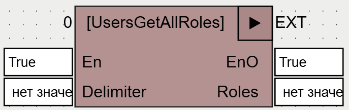usersgetallroles_1