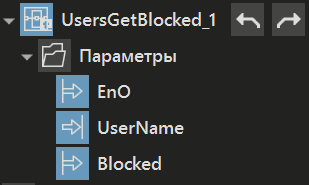 UsersGetBlocked_1