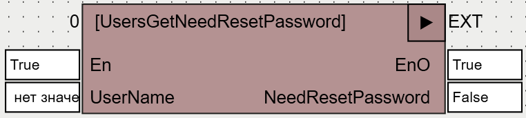 UsersGetNeedResetPassword_1