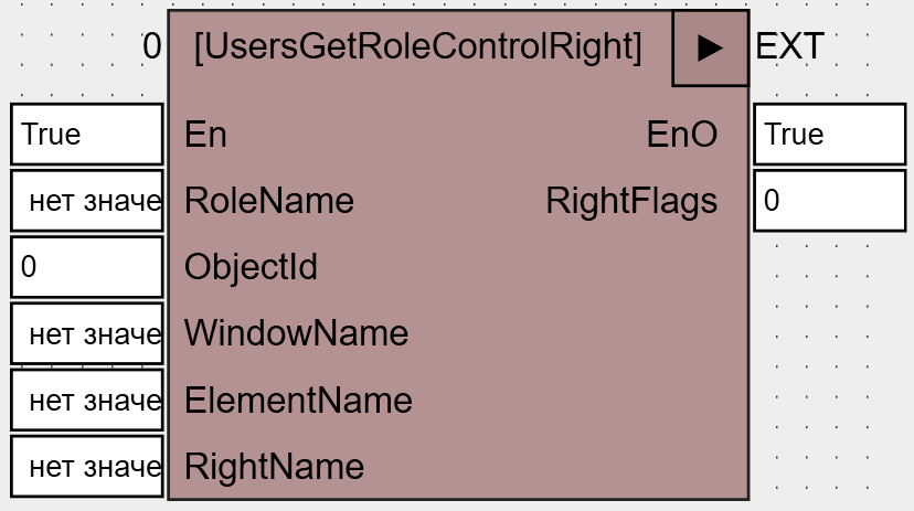 UsersGetRoleControlRight_1