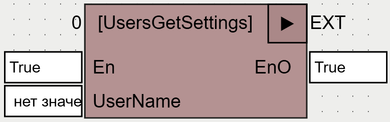 UsersGetSettings
