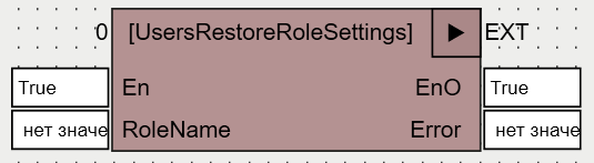 UsersRestoreRoleSettings_1