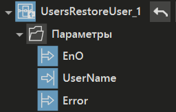 UsersRestoreUser