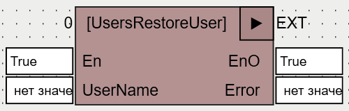 UsersRestoreUser_1
