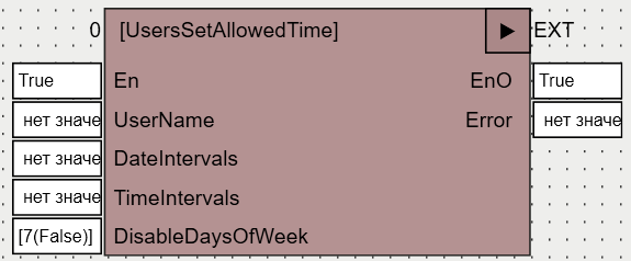 UsersSetAllowedTime_1