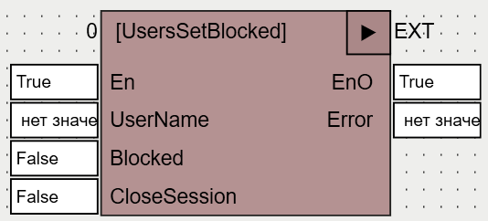 UsersSetBlocked_1