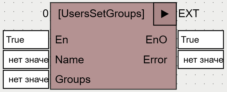 UsersSetGroups