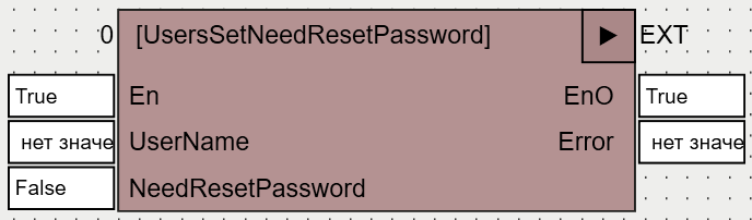 userssetneedresetpassword_1