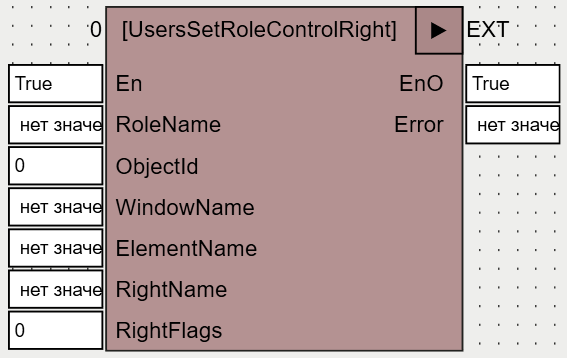 UsersSetRoleControlRight_1