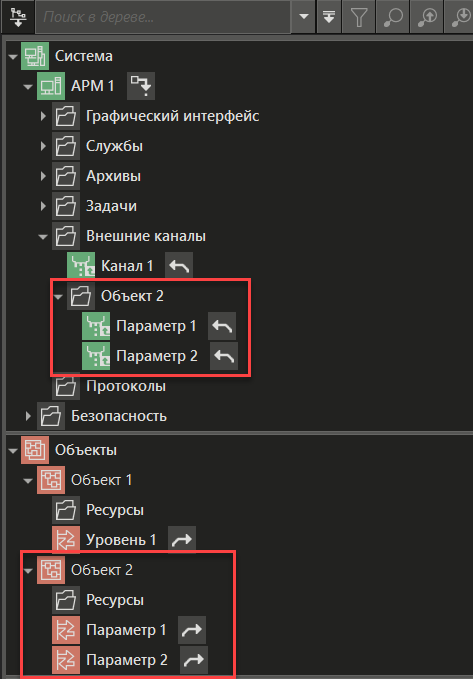 vnesh_kanaly_svyaz_grup
