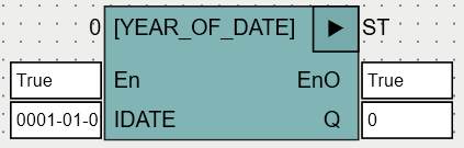 YEAR_OF_DATE_OSCAT
