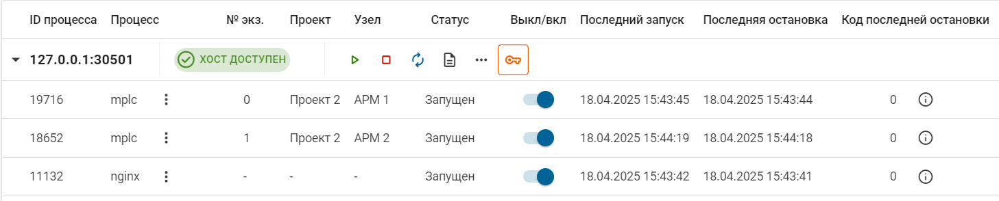 Zapusk_neskol_kih_uzlov_na_odnom_komp_yutere
