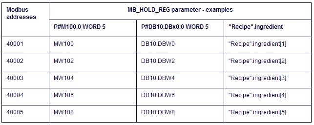 Siemens_S7_1200_img28