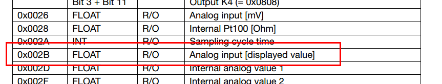 teg_vkhodnogo_znacheniya1