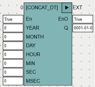 CONCAT_DT