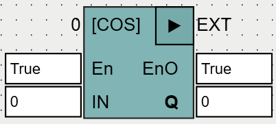 COS
