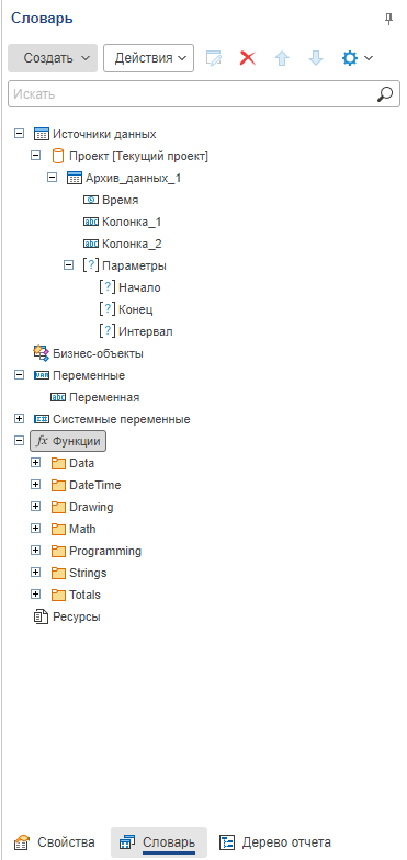 Data