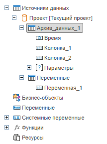 DataSources